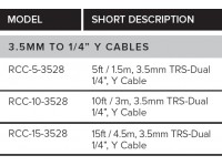 <b>Roland RCC-10-3528 Cabo Audio Jack Duplo reto mono Mini-Jack stereo 3 metros comprimento Garantia Vitalícia</b> <b>Roland RCC-10-3528 Cabo Audio Jack Duplo reto mono Mini-Jack stereo 3 metros comprimento Garantia Vitalícia</b>